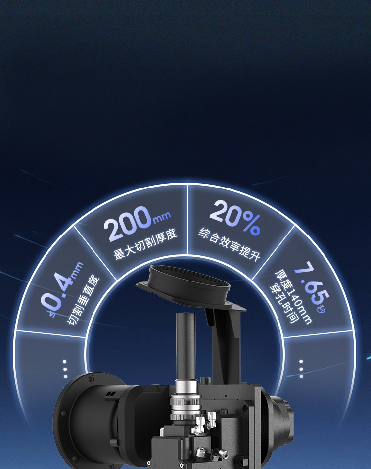 實(shí)力厚切  不懼厚板